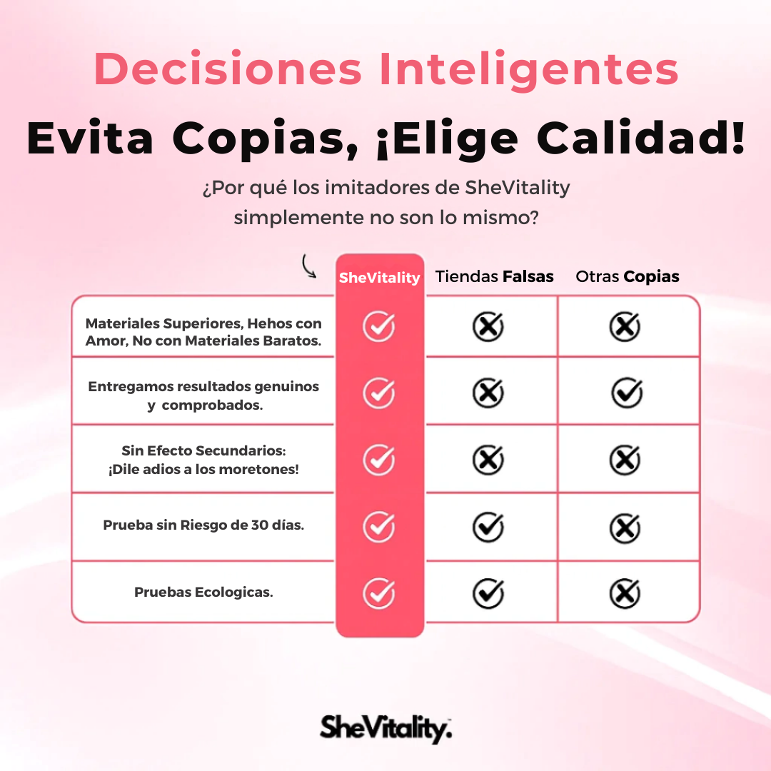 SheVitality™ | Tratamiento Anticelulitis
